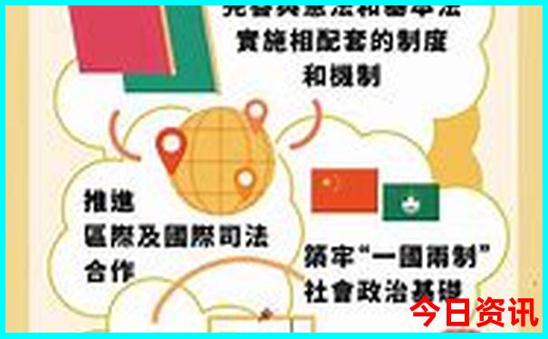 香港旅游必去十大景点排名